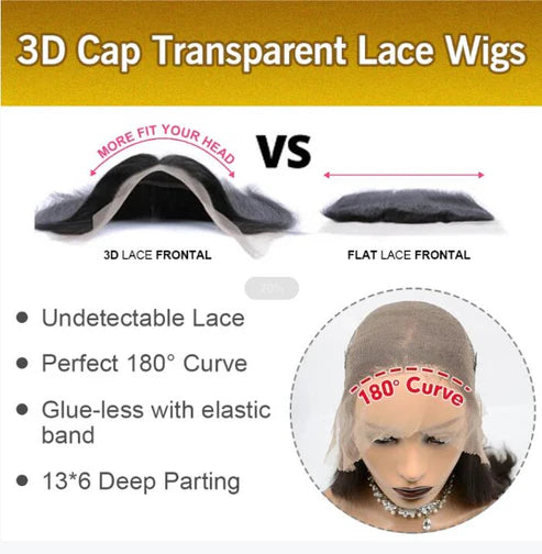 Glueless 13x6 Lace Wig 3D Cap Pre-bleached Lace Front Wig Straight